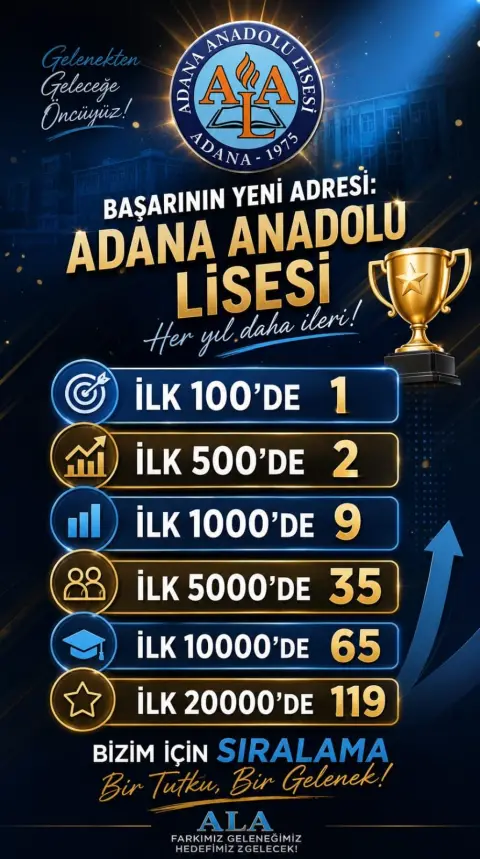 Adana Anadolu Lisesi - Albüm