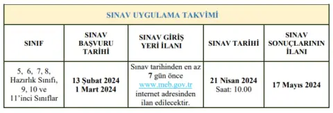 Cihadiye Ortaokulu - Albüm