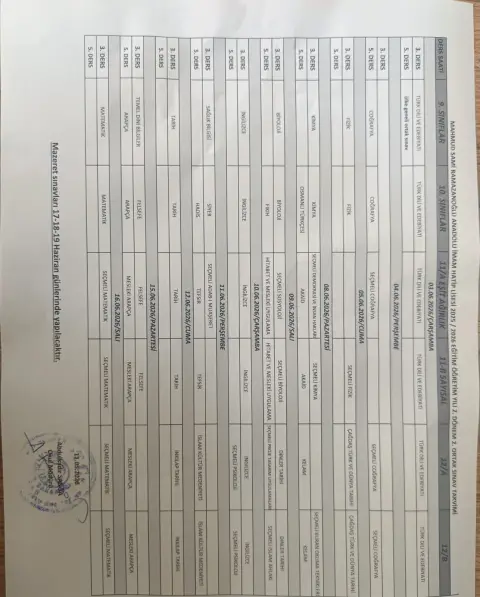 Mahmud Sami Ramazanoğlu Anadolu İmam Hatip Lisesi - Albüm