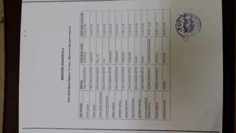 Akdeniz Anaokulu - okul resimleri