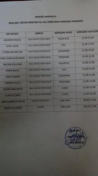 Akdeniz Anaokulu - okul resimleri