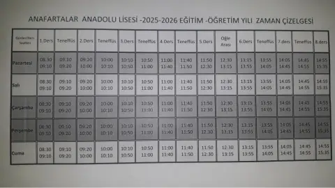 Anafartalar Anadolu Lisesi - Albüm