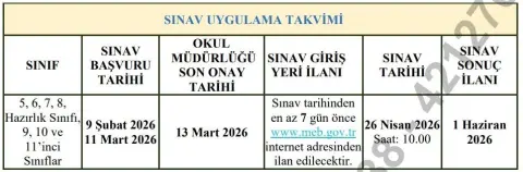 Aşçıbekirli Ortaokulu - BURSLULUK SINAVI UYGULAMA TAKVİMİ