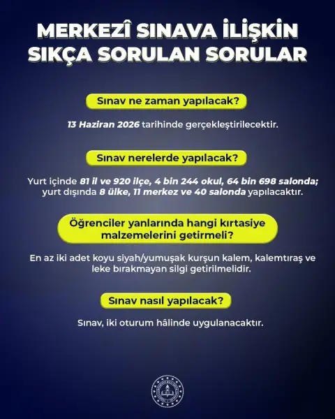 Aşçıbekirli Ortaokulu - LGS