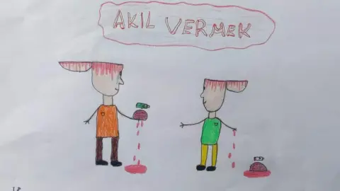 Beyceli İlkokulu - Albüm