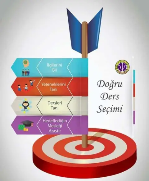Büyüksaat Ortaokulu - Rehberlik