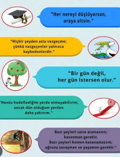 Büyüksaat Ortaokulu - Rehberlik