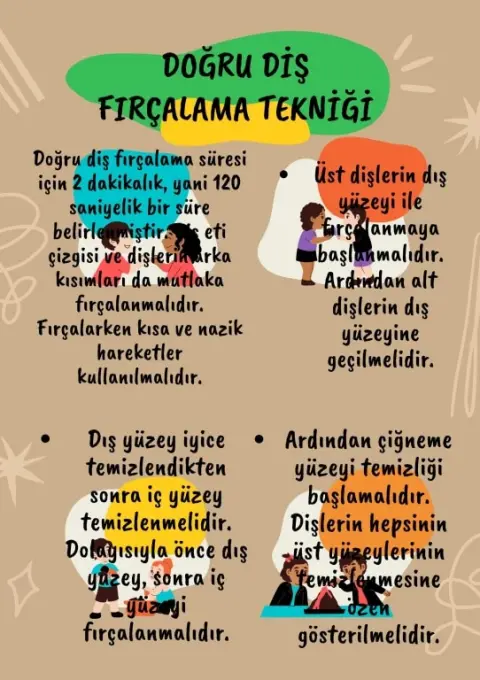 Celalettin Sayhan İlkokulu - El Yıkama ve Kişisel Hijyen