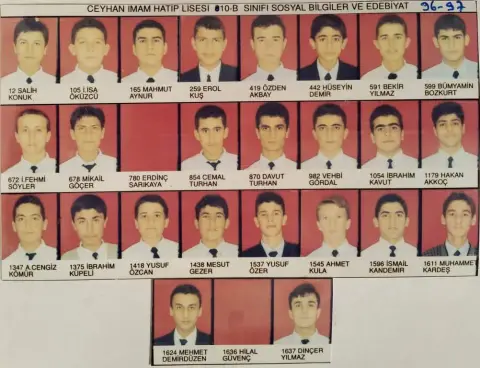 Anadolu İmam Hatip Lisesi - NOSTALJİ