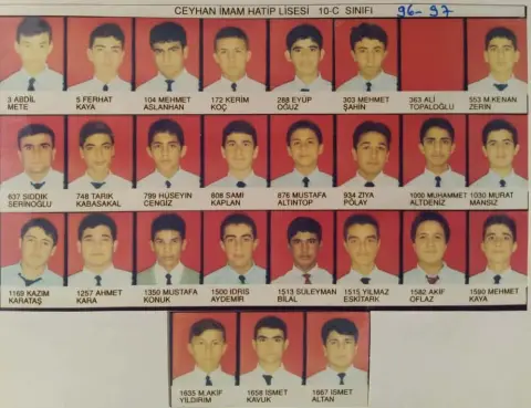 Anadolu İmam Hatip Lisesi - NOSTALJİ