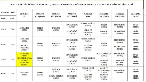 Fevzi Çakmak Ortaokulu - Albüm