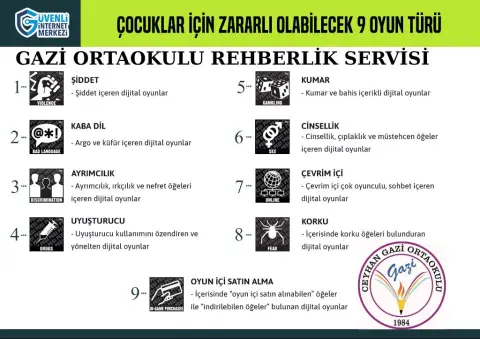 Gazi Ortaokulu - Resmi Günler Albümü
