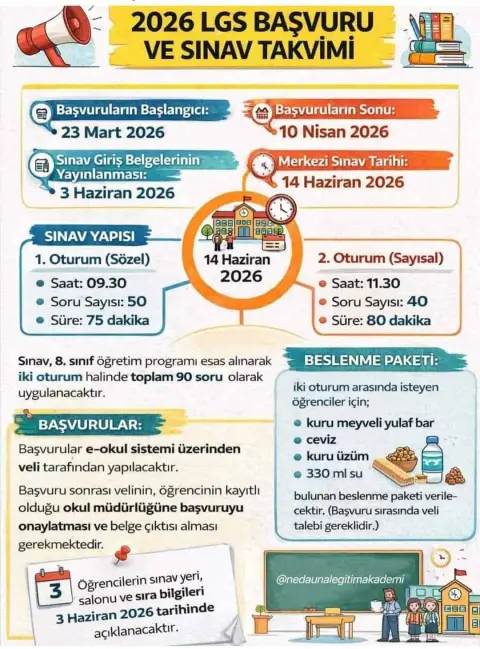 Gazi Ortaokulu - Resmi Günler Albümü