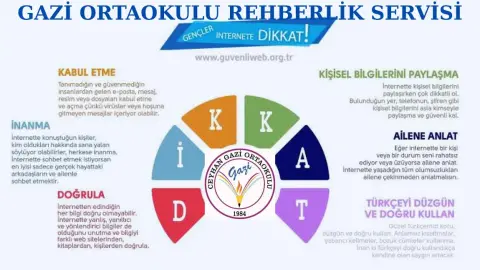 Gazi Ortaokulu - Resmi Günler Albümü
