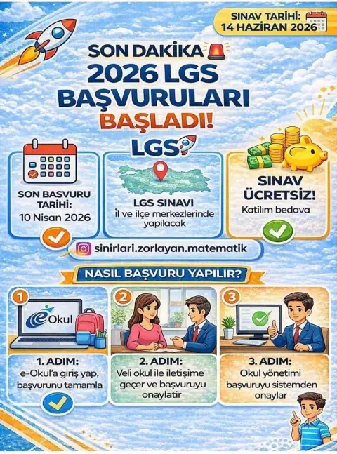 Gazi Ortaokulu - Resmi Günler Albümü