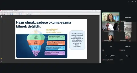 Necip Fazıl Kısakürek İlkokulu - Albüm