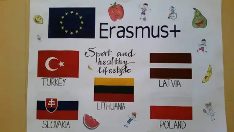 Seyhan Danişment Gazi Anadolu Lisesi - Youth In-Action-ERASMUS