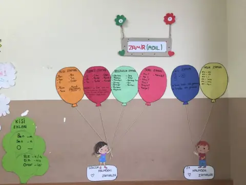 Doğanbeyli Ortaokulu - Okulumuz