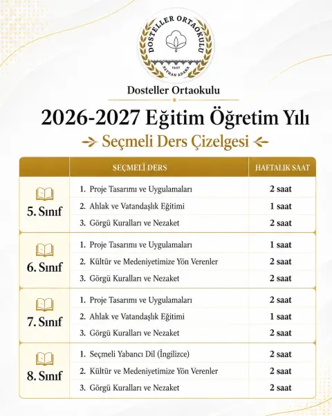 Dosteller Ortaokulu - Albüm