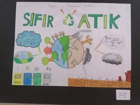 DSİ Baraj Ortaokulu - Görsel Sanatlar Albümü