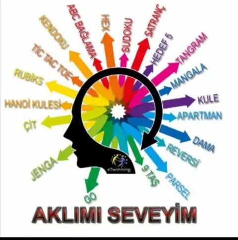 Duran Oflaz Anaokulu - Albüm