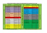 Fatıma Zehra Kız Anadolu İmam Hatip Lisesi - Kuranı Kerim Dersleri 2017