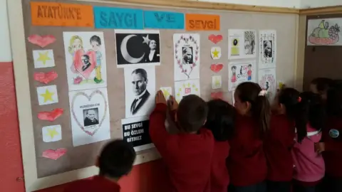 Ali Kuşçu İlkokulu - Atatürk Sevgisi ve Atatürke Duyulan Saygı