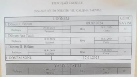 Kırıkuşağı İlkokulu - Albüm