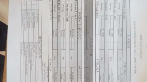 Kırıkuşağı İlkokulu - Albüm