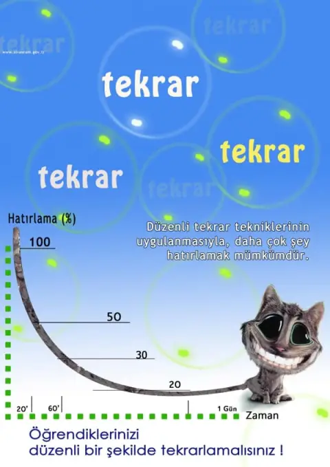 İlbeyli-Beyteks Mesleki ve Teknik Anadolu Lisesi - Rehberlik
