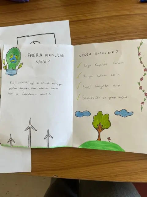 Camili Şehit Niyazi Karakoca Ortaokulu - Enerji Dostu Mavi-Yeşil Okul Projesi
