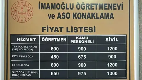 İmamoğlu Öğretmenevi ve Akşam Sanat Okulu Müdürlüğü - Albüm