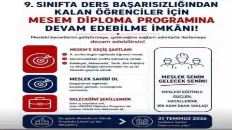 Karacaoğlan Kız Mesleki ve Teknik Anadolu Lisesi - Albüm