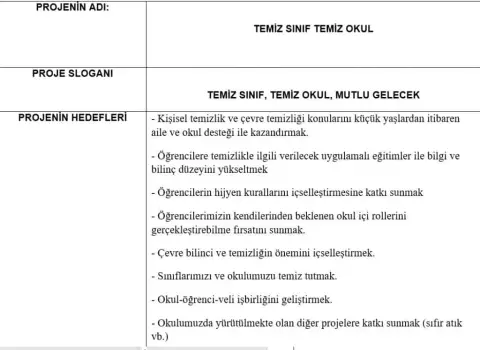 Kenan Çetinel Ortaokulu - TEMİZ SINIF TEMİZ OKUL PROJESİ