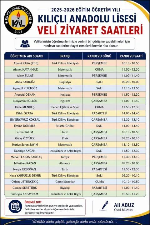 Kılıçlı Anadolu Lisesi - Albüm