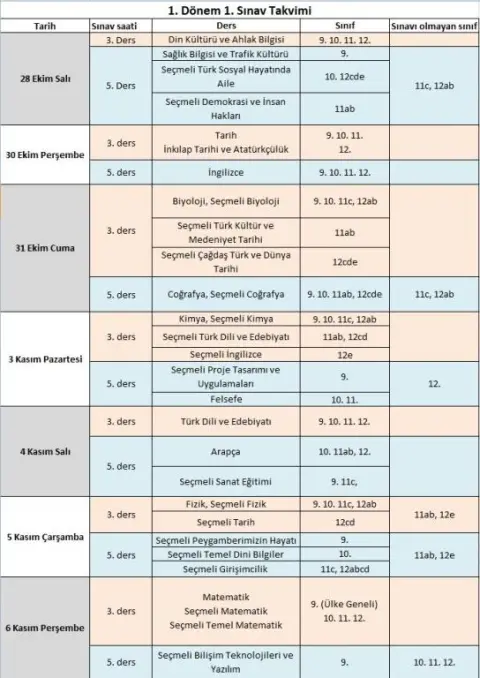 Kozan Anadolu Lisesi - Albüm