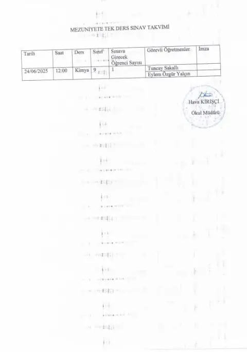 Kozan Anadolu Lisesi - Albüm