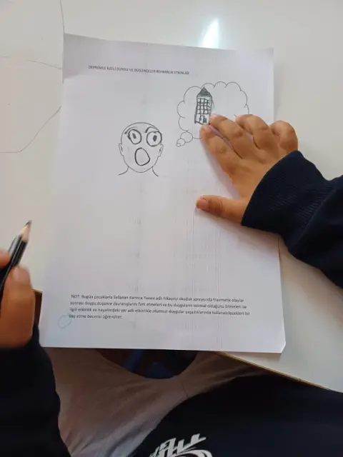Zübeyde Hanım Anaokulu - Rehberlik