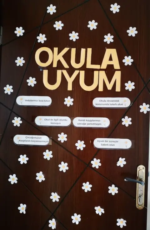 Küçükdikili İlkokulu - PANO