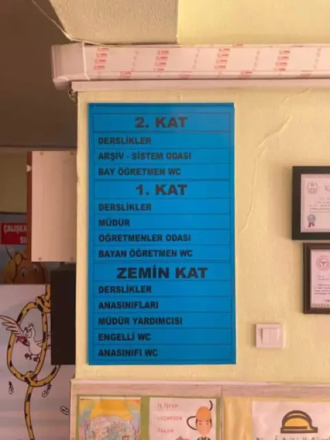 Kürkçüler İlkokulu - Okulumuz