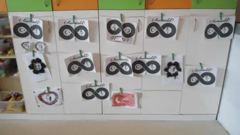 Lütfiye Bağcivan Anaokulu - PANO