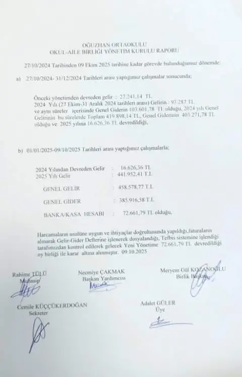 Oğuzhan Ortaokulu - Okul Aile Birliği