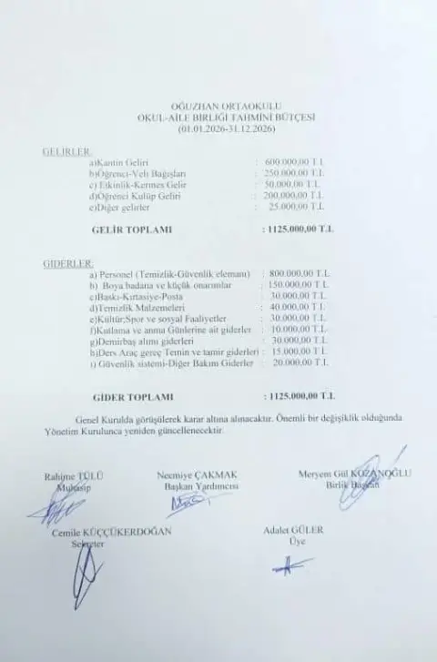 Oğuzhan Ortaokulu - Okul Aile Birliği