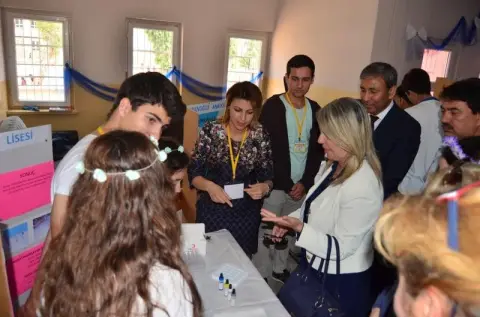 Orhan Çobanoğlu Anadolu Lisesi - 4006 tübitak projesi