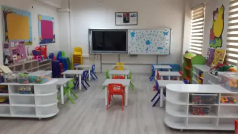 Sabancı Kız Mesleki ve Teknik Anadolu Lisesi - Uygulama Anaokulu