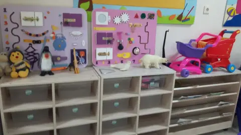 Sabancı Kız Mesleki ve Teknik Anadolu Lisesi - Uygulama Anaokulu