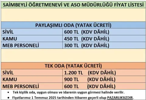 Saimbeyli Öğretmenevi ve Akşam Sanat Okulu - Albüm