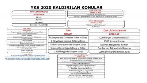 Salbaş Anadolu Lisesi - Okul Fotoğrafları