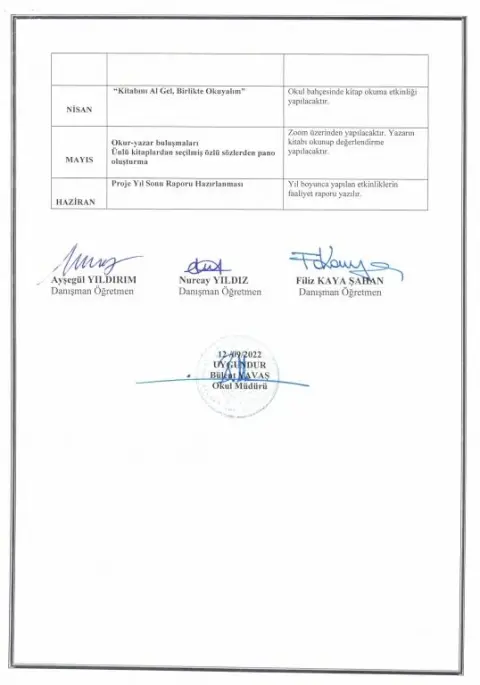 Sanko Aladağ Anadolu Lisesi - PROJE