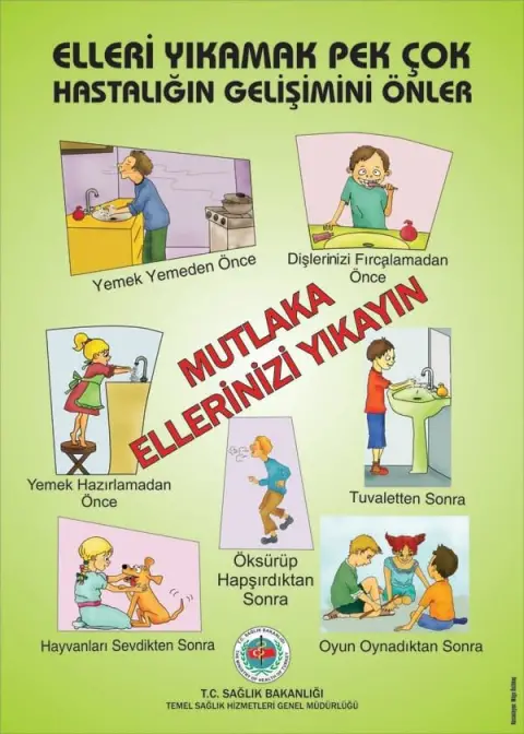 Göztepe İlkokulu - Beslenme Dostu